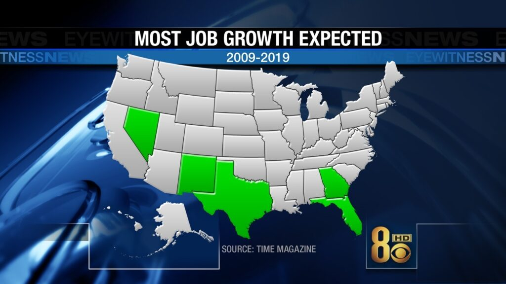 Most Job Growth Expected: 2009-2019, Full-screen Graphic © 2009 KLAS-TV CBS Channel 8 Eyewitness News